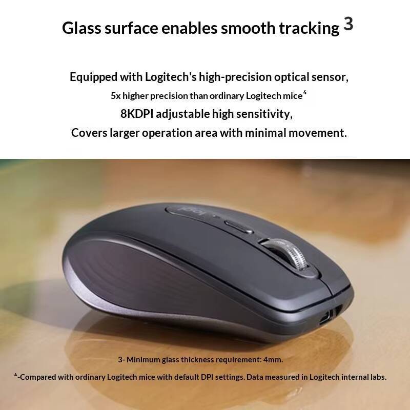 Logitech MX Anywhere 3S Muis - - Electronics Gadgets Store recensie en prijs