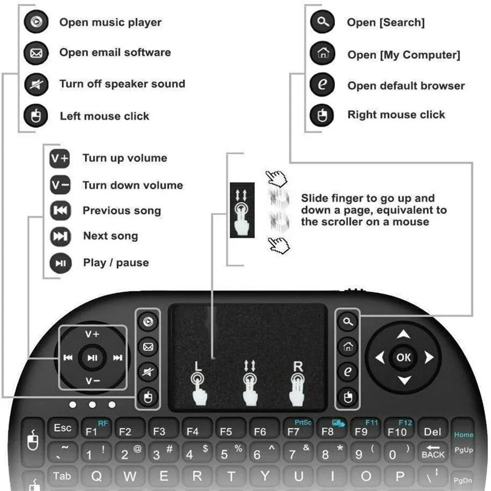 Mini Engels Bluetooth-toetsenb - Wireless Keyboard Mini recensie en prijs