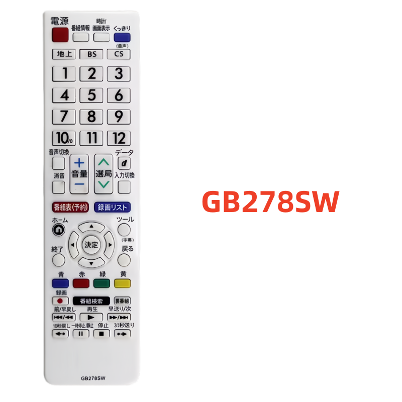 Van toepassing op Sharp TV GB2 - Japanese Electronics Gadgets recensie en prijs