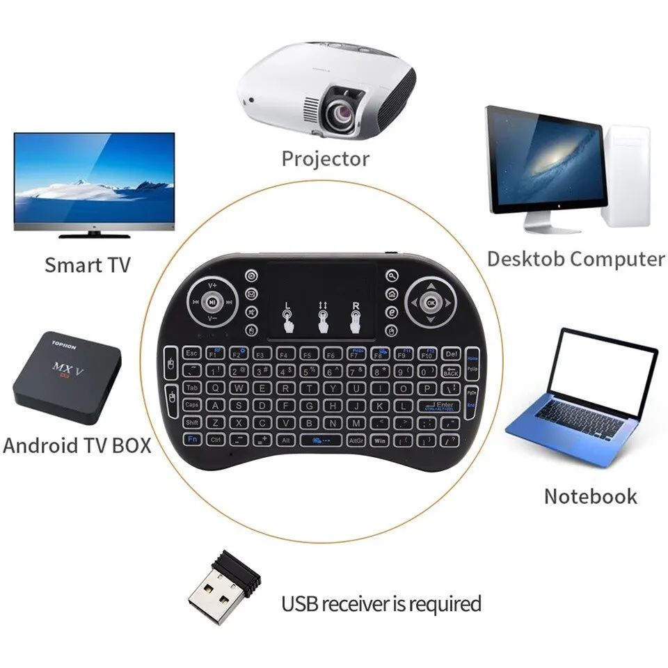 Mini draadloos toetsenbord 2,4 - Wireless Keyboard Mini recensie en prijs